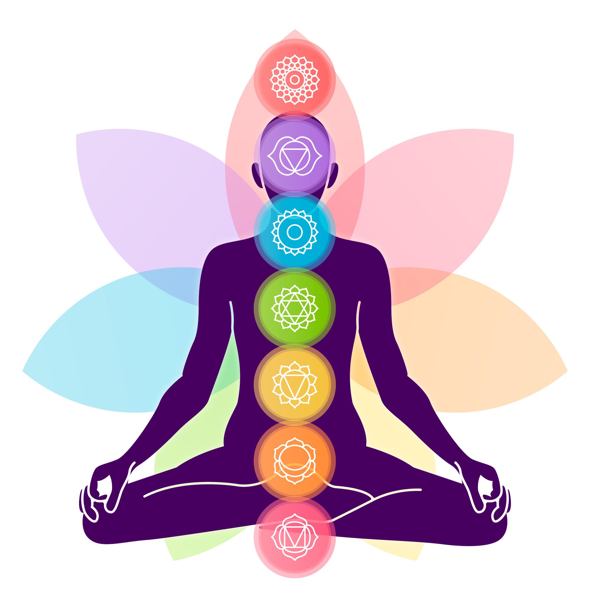 Yoga Image
